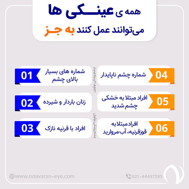 عمل لیزیک چشم برای چه کسانی مناسب ننیست؟